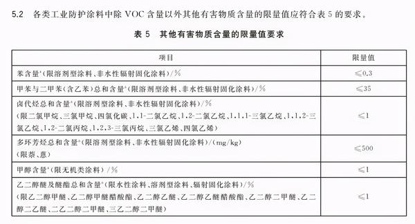 非金属有机化合物与帆布袋国标