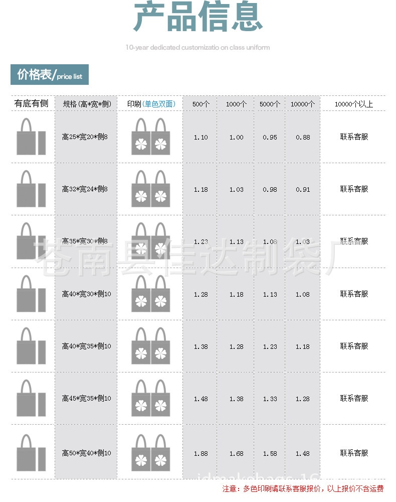 辐条与帆布袋尺寸大小