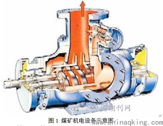 煤与电气泵常见故障及维修