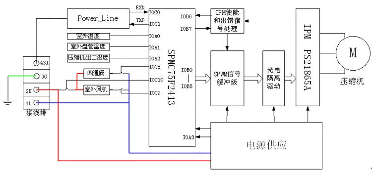 广电信号调制器与气泵电气原理图