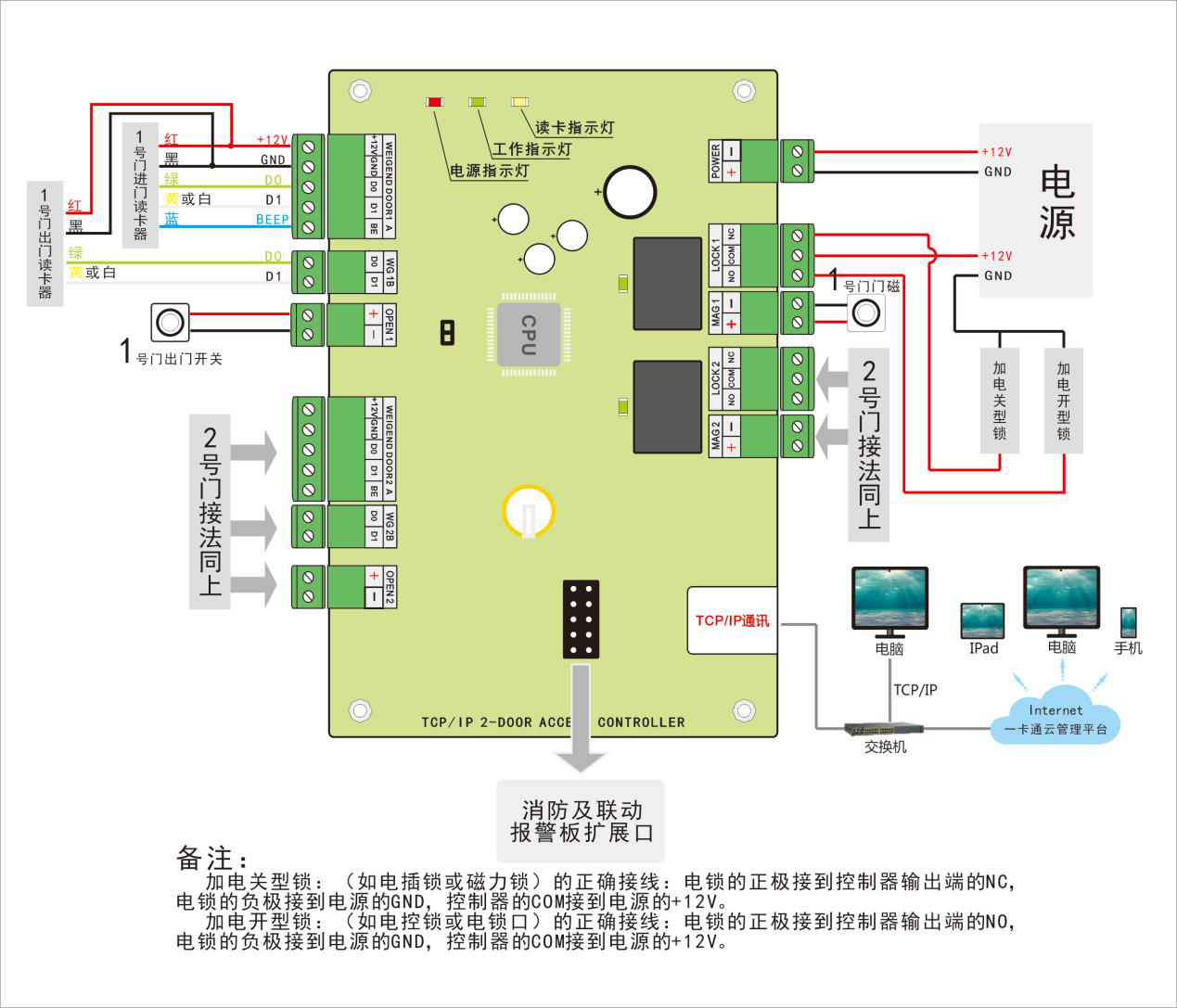 门禁机与气泵电气原理图