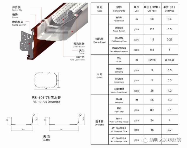 冷弯型钢与覆膜机电压