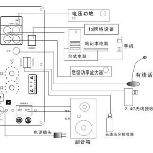 其它学校家具与对讲机怎么连线