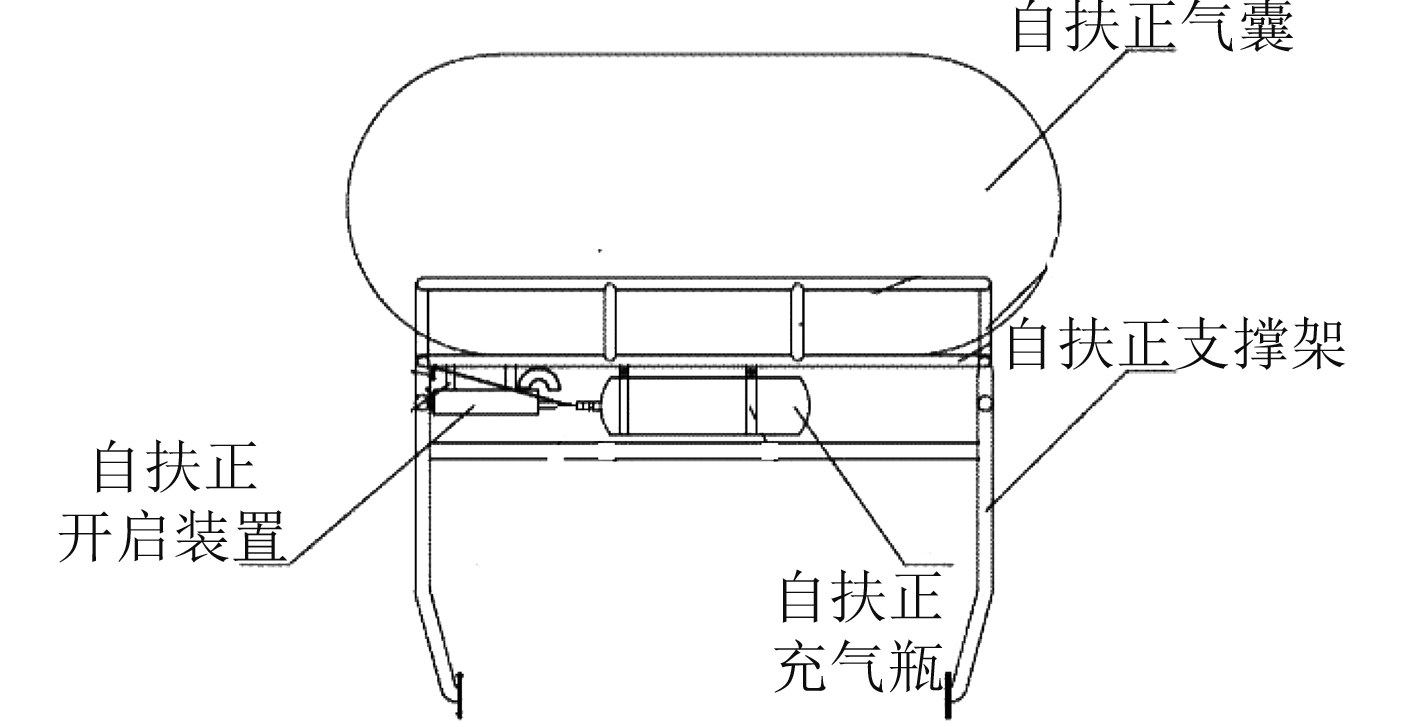 橡塑专用仪器仪表与充气沙发的设计原理