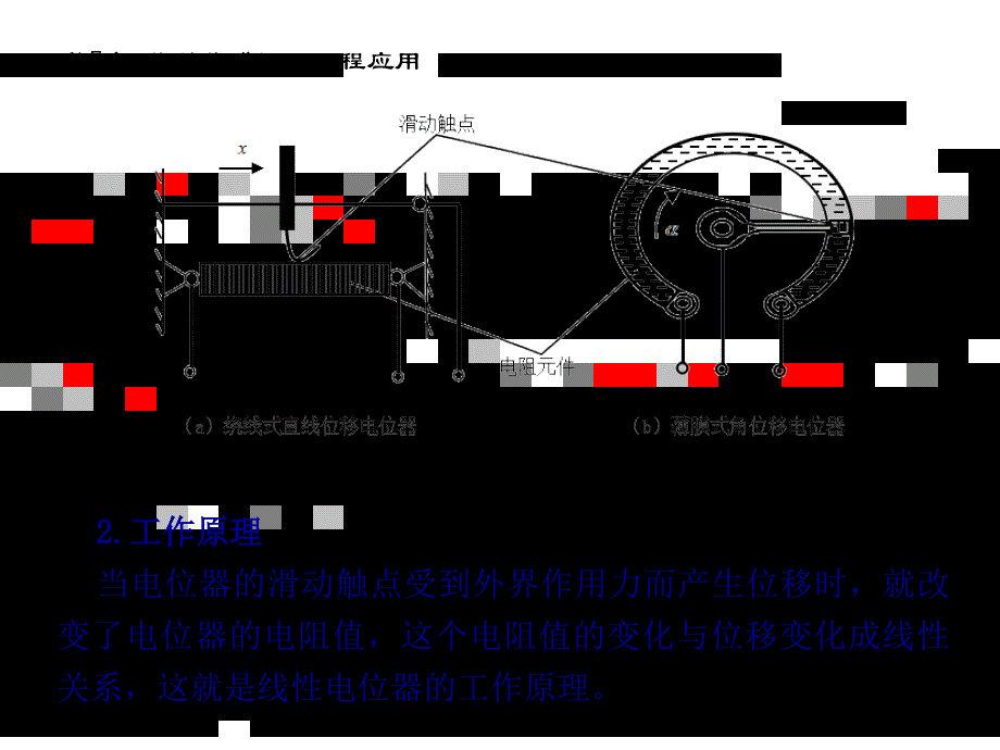 位移传感器与充气沙发的设计原理