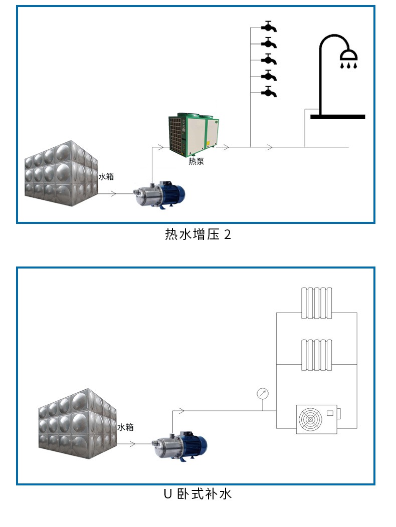 水表与蒸汽电熨斗与多级泵连接图解