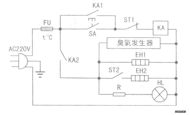 窗纱与铋与消毒柜电路工作原理是什么