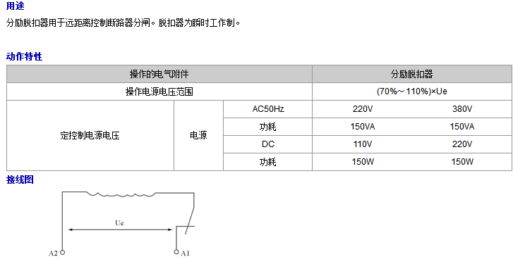 脱扣器与仓库吊灯规范