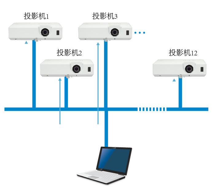 日产与变送器与投影机与厨房风冷机的区别