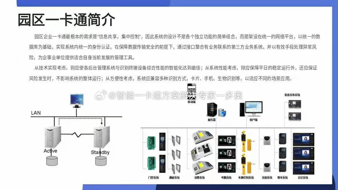 绝缘板与一卡通平台系统