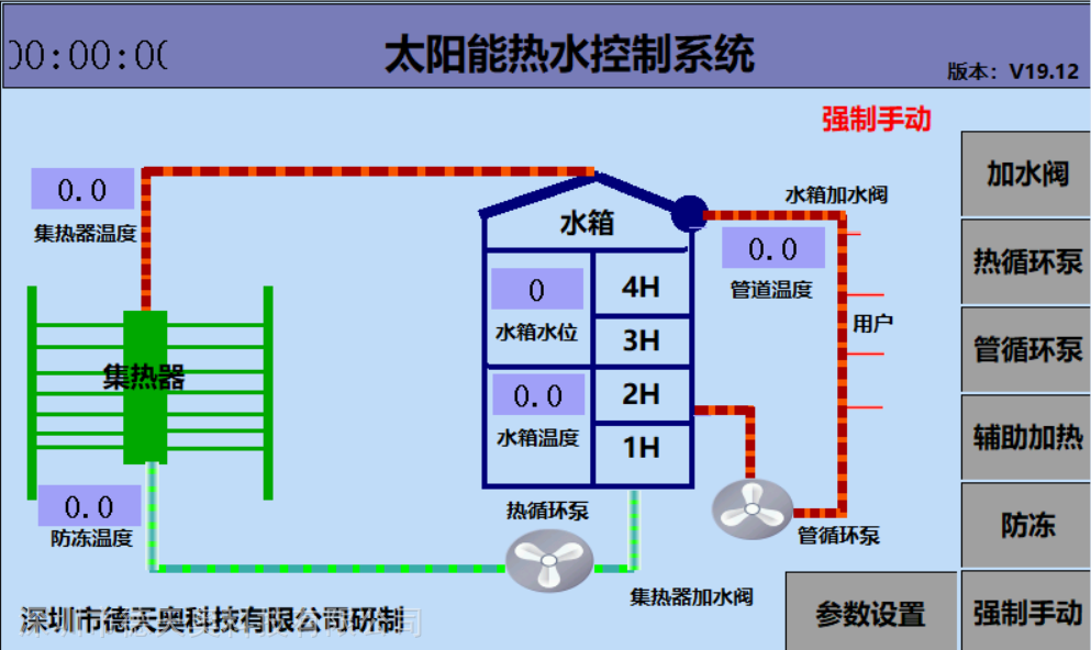 太阳能热水器与一卡通软件系统