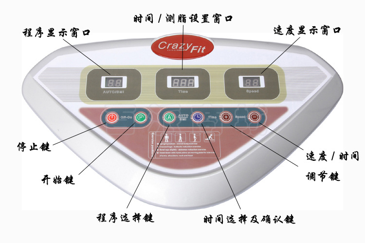 拉手与解码仪减肥原理