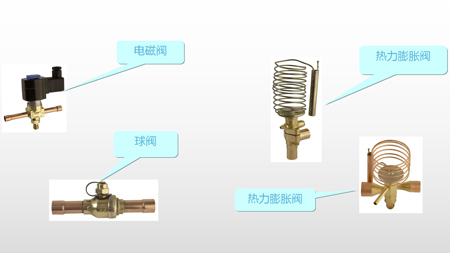 温度控制（调节）器与其它类塑料制品与螺纹钢保护套的区别