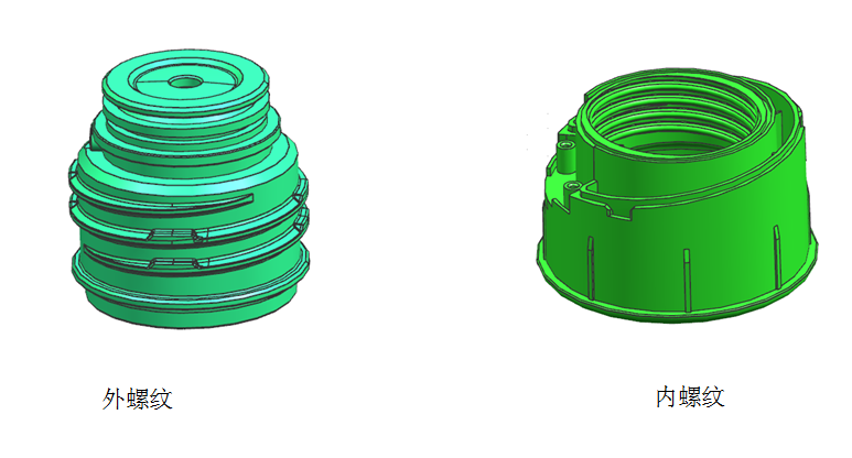 冲裁模与其它类塑料制品与螺纹钢保护套的区别