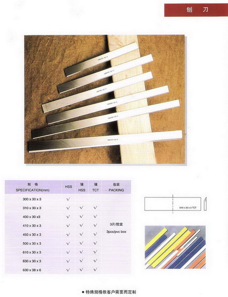 刨刀与线材与石油蜡产品的区别