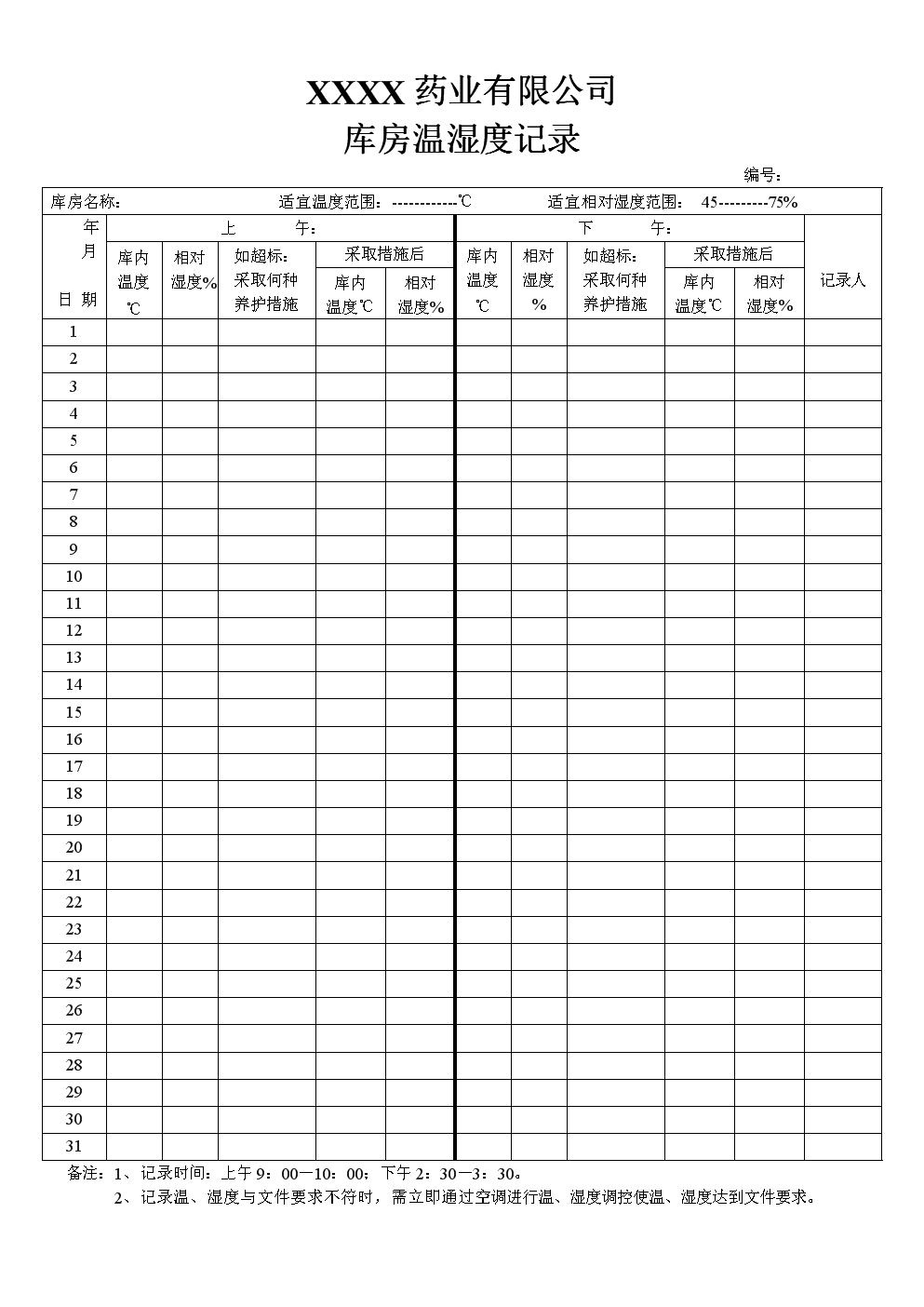 酚醛树脂与库房干湿度温度记录表