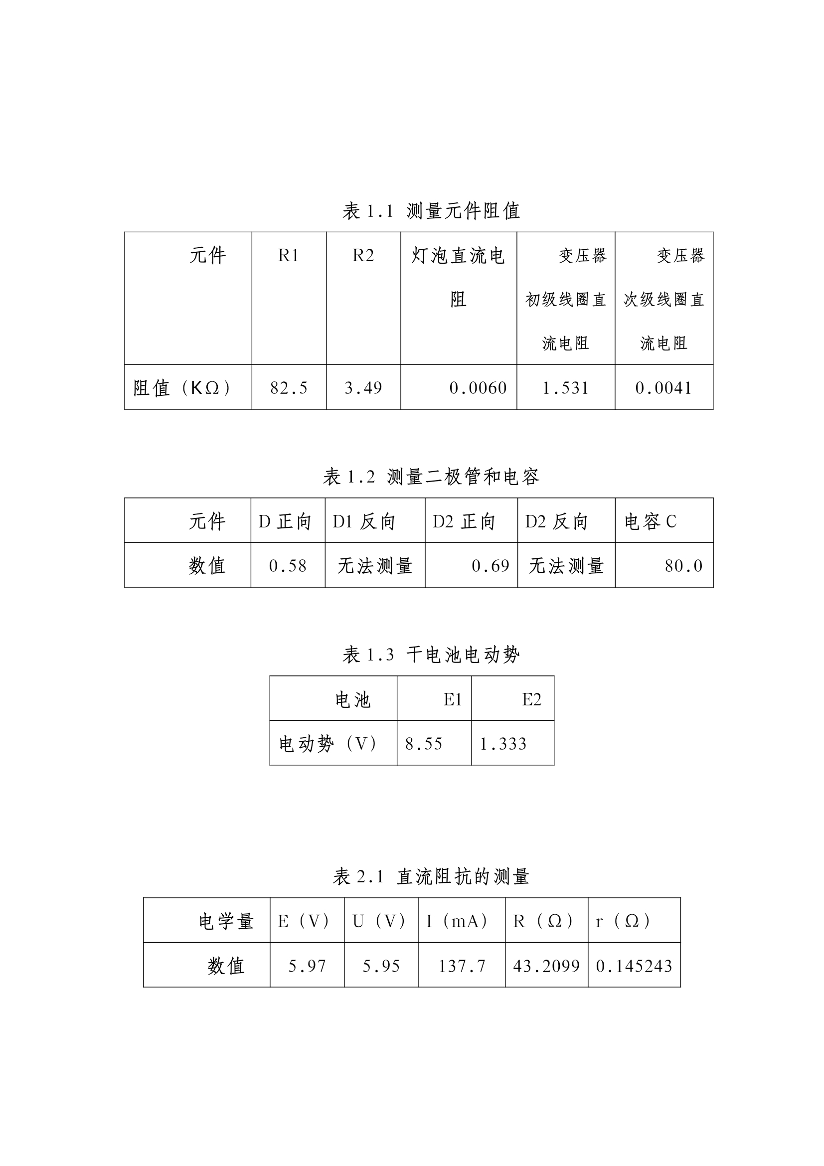 华瑶与常用电子元器件参数测量实验报告