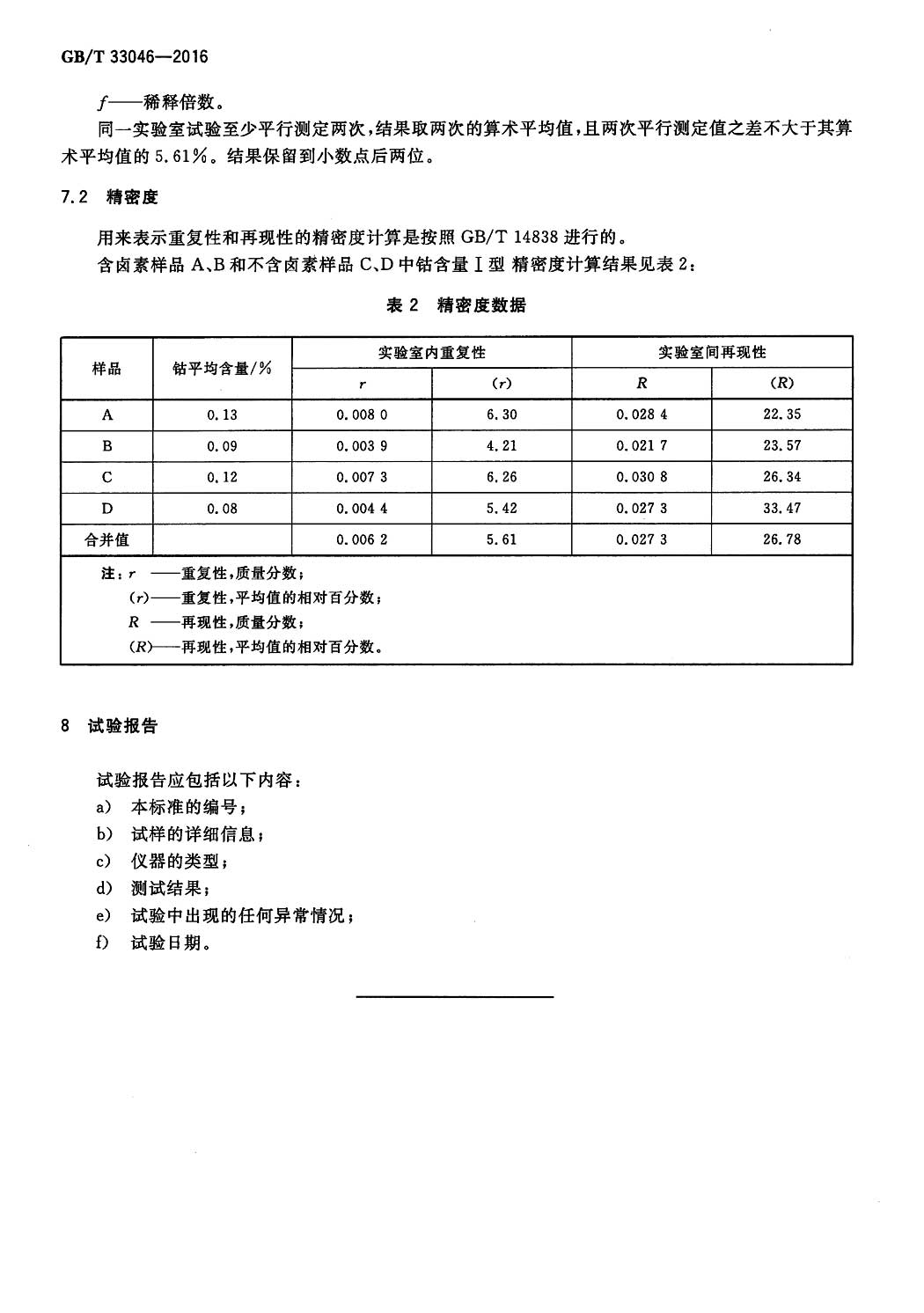     日用橡胶品与常用电子元器件参数测量实验报告