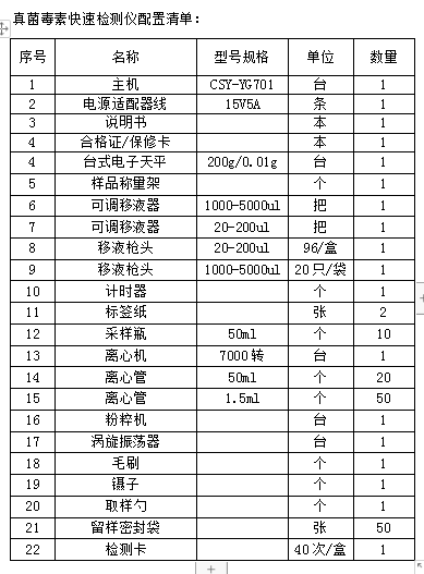 拉杆箱、行李箱与电子元器件参数的测量