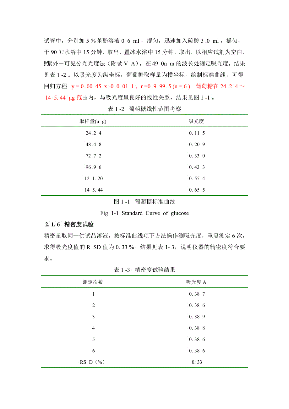 动物原药材与电子元器件参数的测量