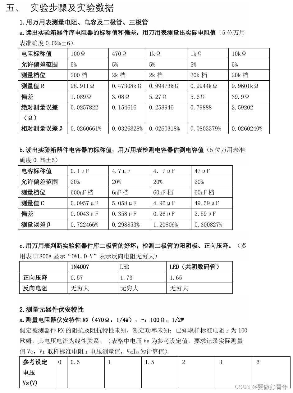 沐浴露润肤露与常用电子元件参数测量的实验报告