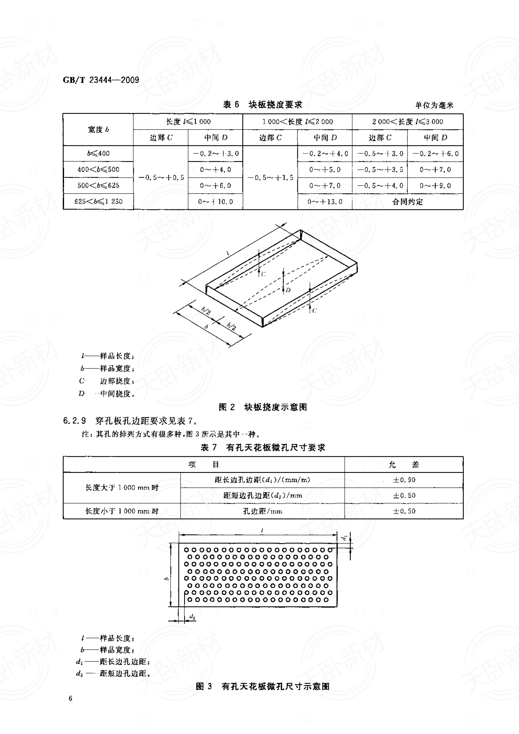 防滑垫与镁合金国家标准