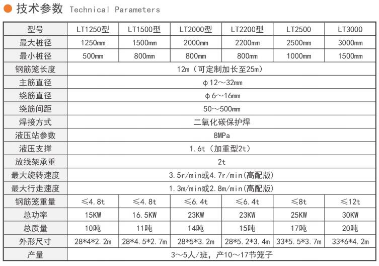 滚焊机与板式家具包装标签