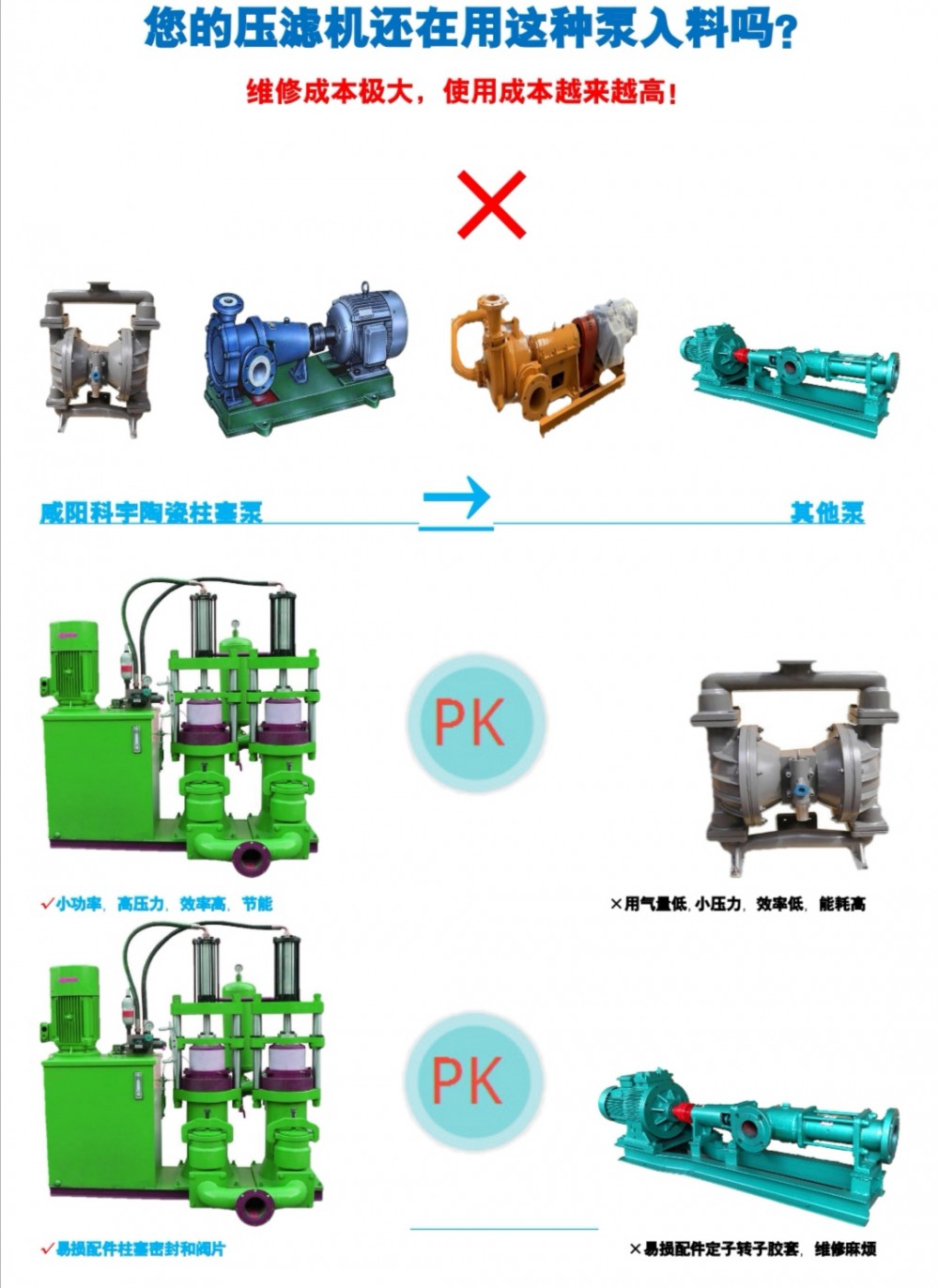 柱塞泵与玩乐机器与地毯材质区别大吗