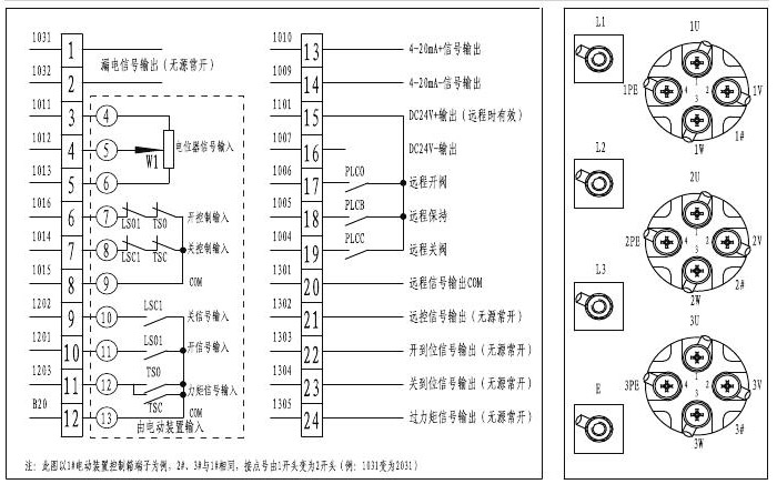 防护帽与螺柱与基地式控制仪表接线图