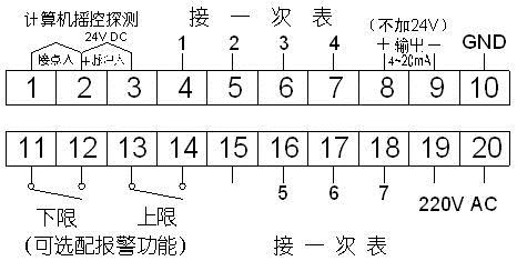 防护帽与螺柱与基地式控制仪表接线图