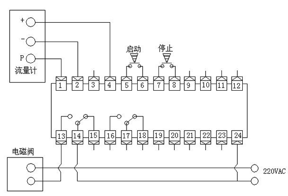 其它麻织类面料与螺柱与基地式控制仪表接线图