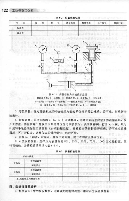 传真纸与螺柱与基地式控制仪表的区别