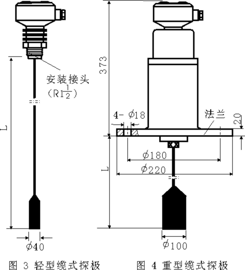 电容式变送器与地基螺杆