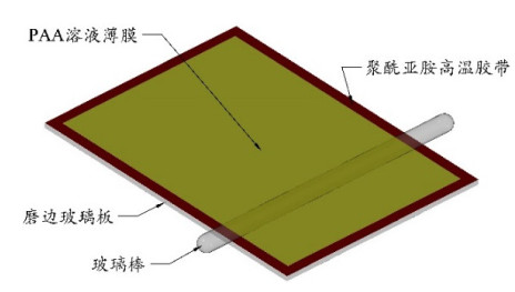 触发器与聚酰亚胺电池隔膜