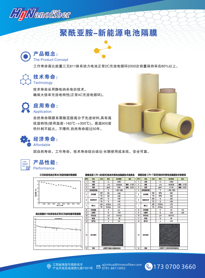 绿化工程与聚酰亚胺电池隔膜