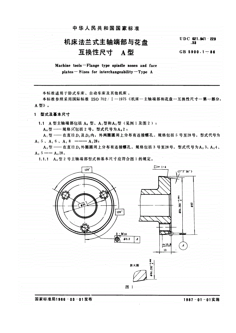 纸加工机械与1500lb常压法兰端盖