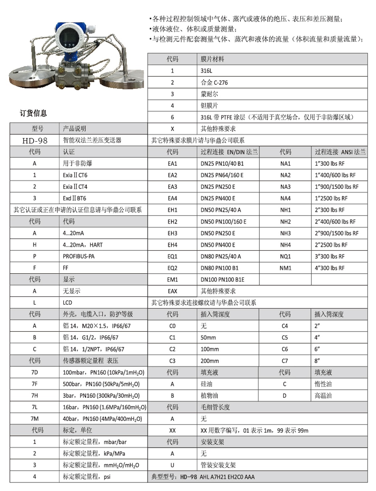 光绘机与高压法兰标准号