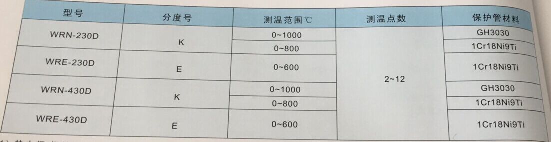 污水处理成套设备与法兰高中低压力等级划分