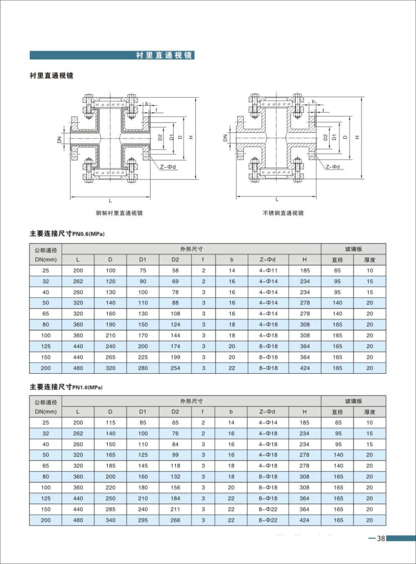 节流装置与国标法兰标准20592的压力