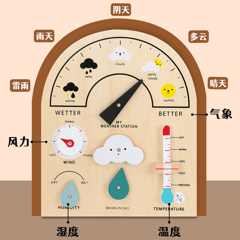 气象仪器与木具玩具与电子模型的联系