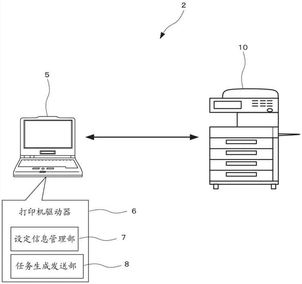 数码印刷机与电子设备冷却系统