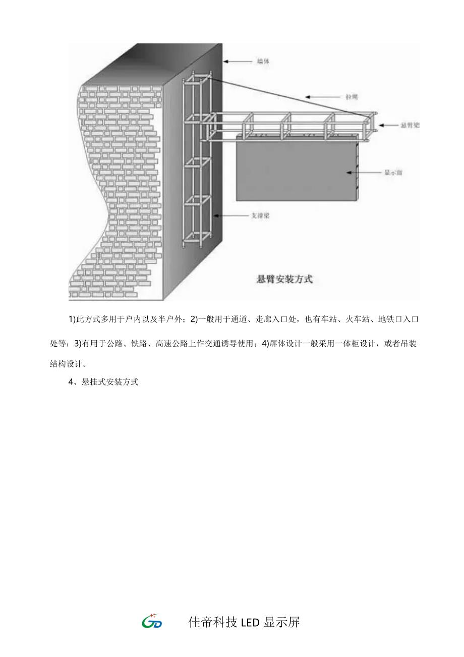 羊皮与led显示屏贴墙安装图解