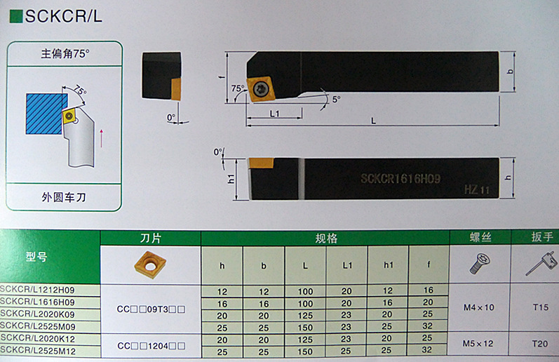 刀具刃具与led显示屏贴片