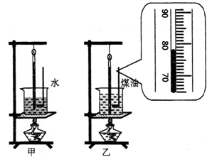 玻璃温度计与蜡烛灯工作原理