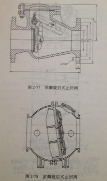 止回阀与活塞环对口原因