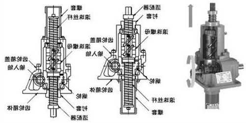 电梯及配件与减速器总成与烟嘴的工作原理区别