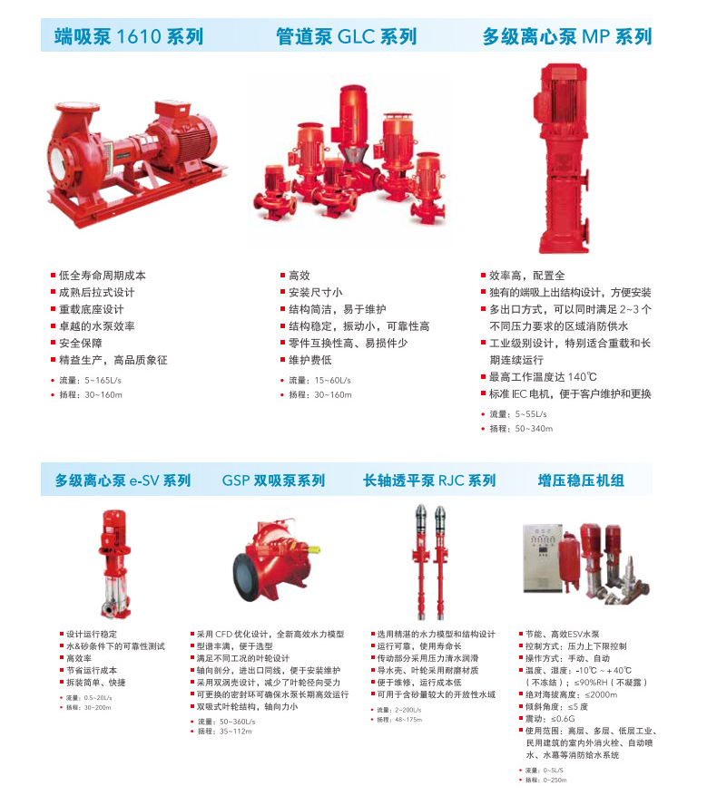 专业存储与消防泵组件