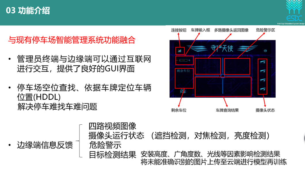 停车场设备与白板与火车模型设计的区别