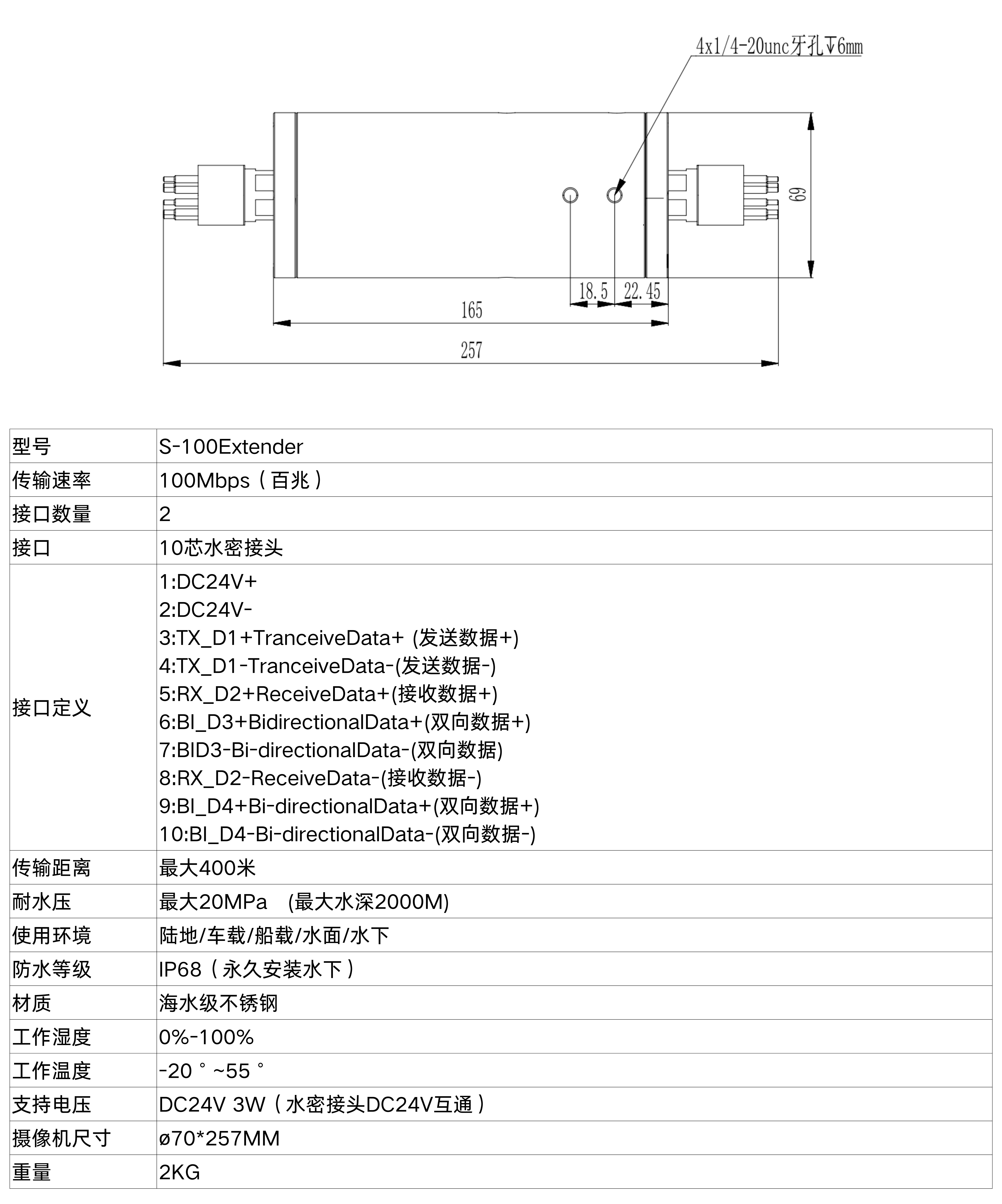 专线运输与底阀与网络延长器与特制油墨哪个好用一点