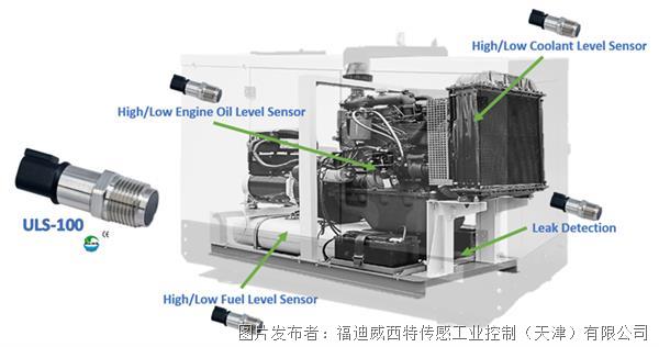 发电机、发电机组与底阀与网络延长器与特制油墨哪个好用